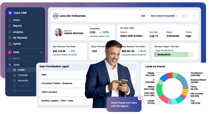 Zoho CRM